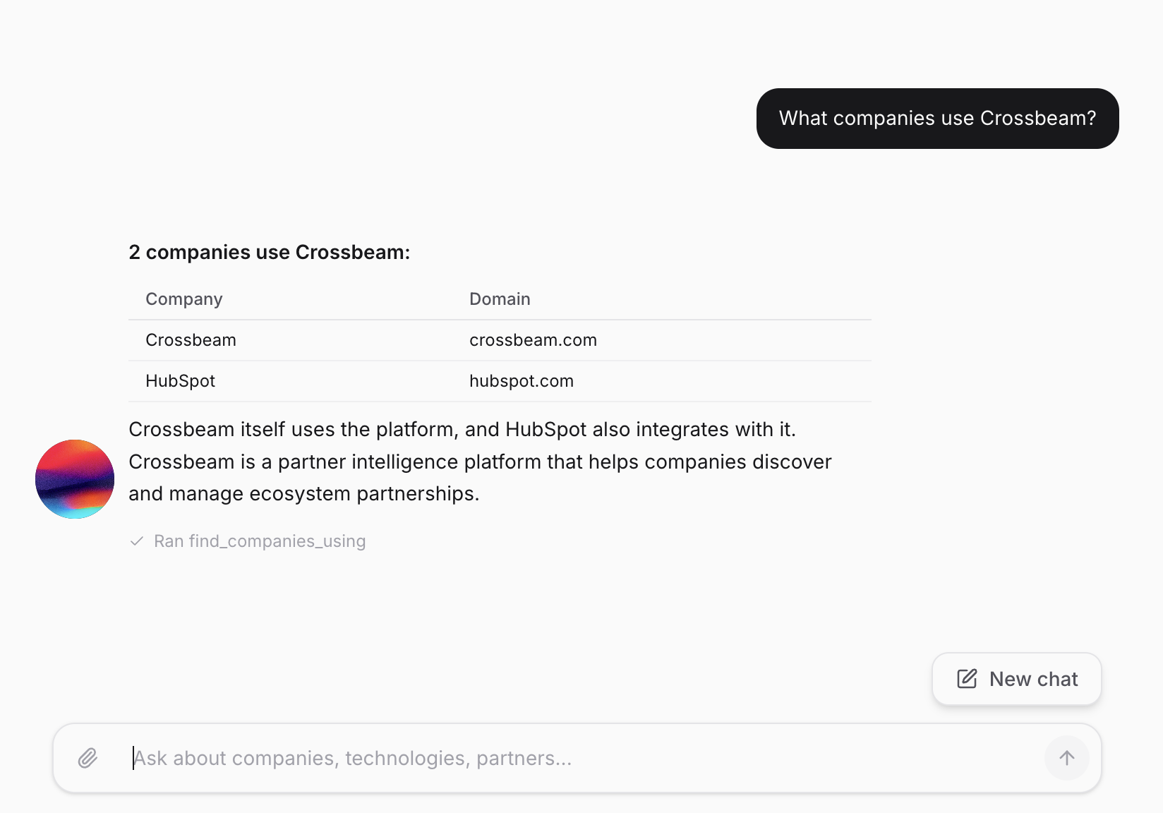 Sales workflow illustration